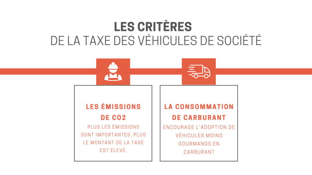 La taxe sur les véhicules de société TVS L essentiel en 5 minutes