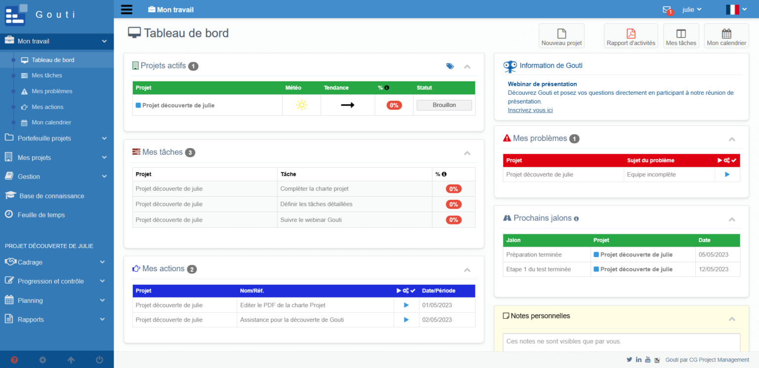 Comparatif Des Meilleurs Outils De Gestion De Projet