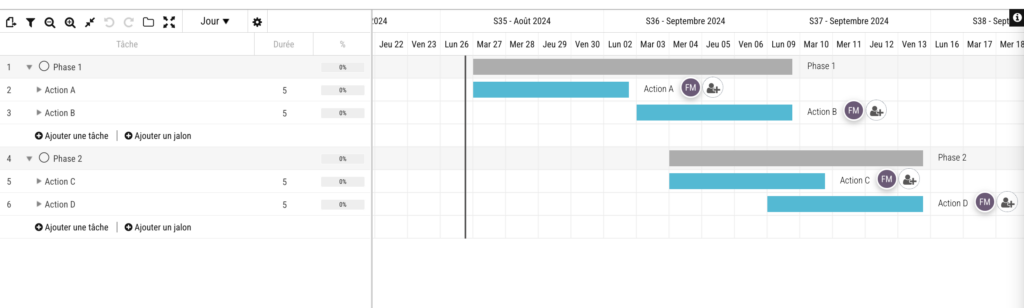 capture ecran gantt sur gladys