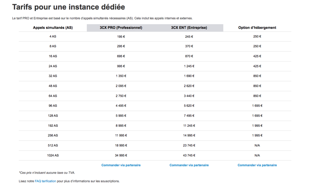 avis 3CX - tarifs premium