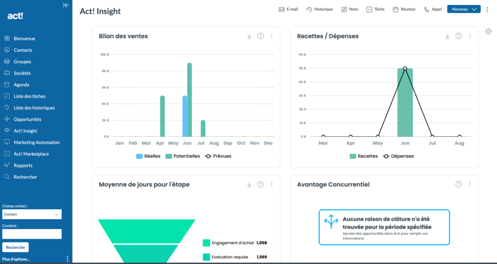 capture écran act! insights