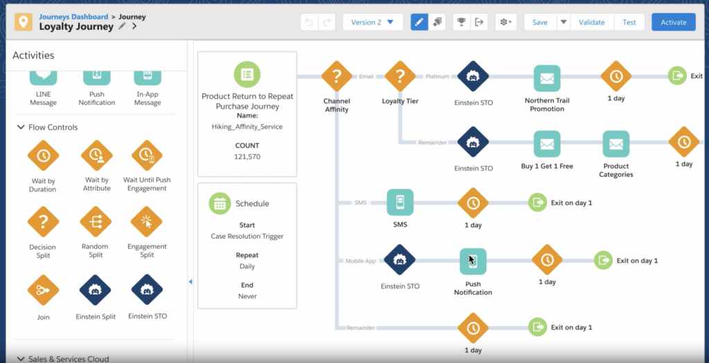 capture arbre de decision automation salesforce marketing cloud