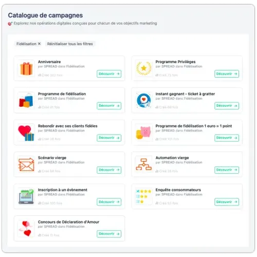 capture ecran systeme parainage spread crm