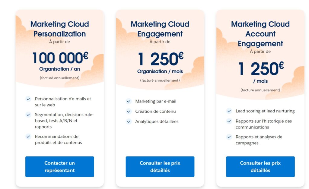 capture écran grille tarifaire Salesforce Marketing Cloud