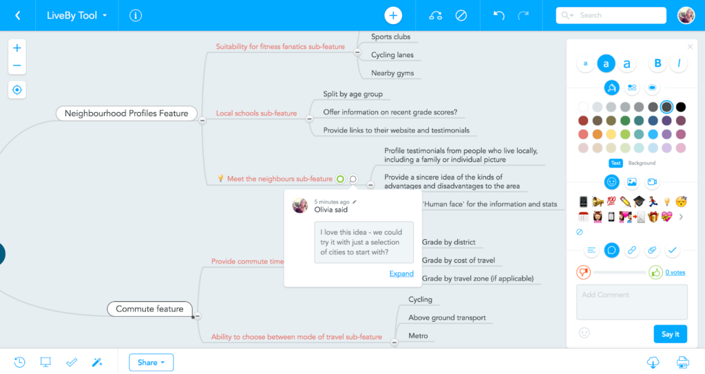 exemple mind map planification