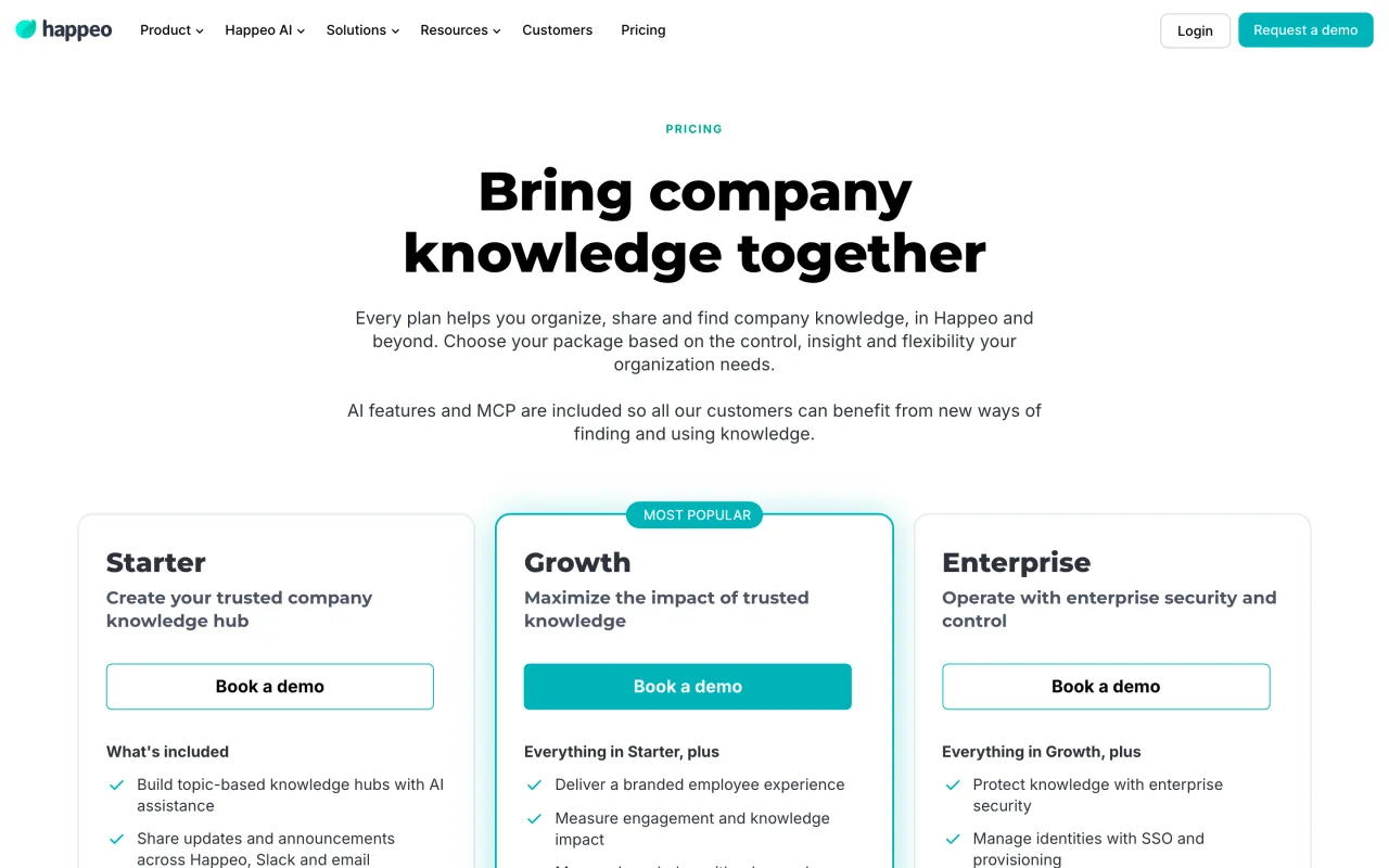 Page tarifs de Happeo avec les offres Starter, Growth et Enterprise sans prix affiché, accessibles sur demande de démonstration, relevée le 19 octobre 2026