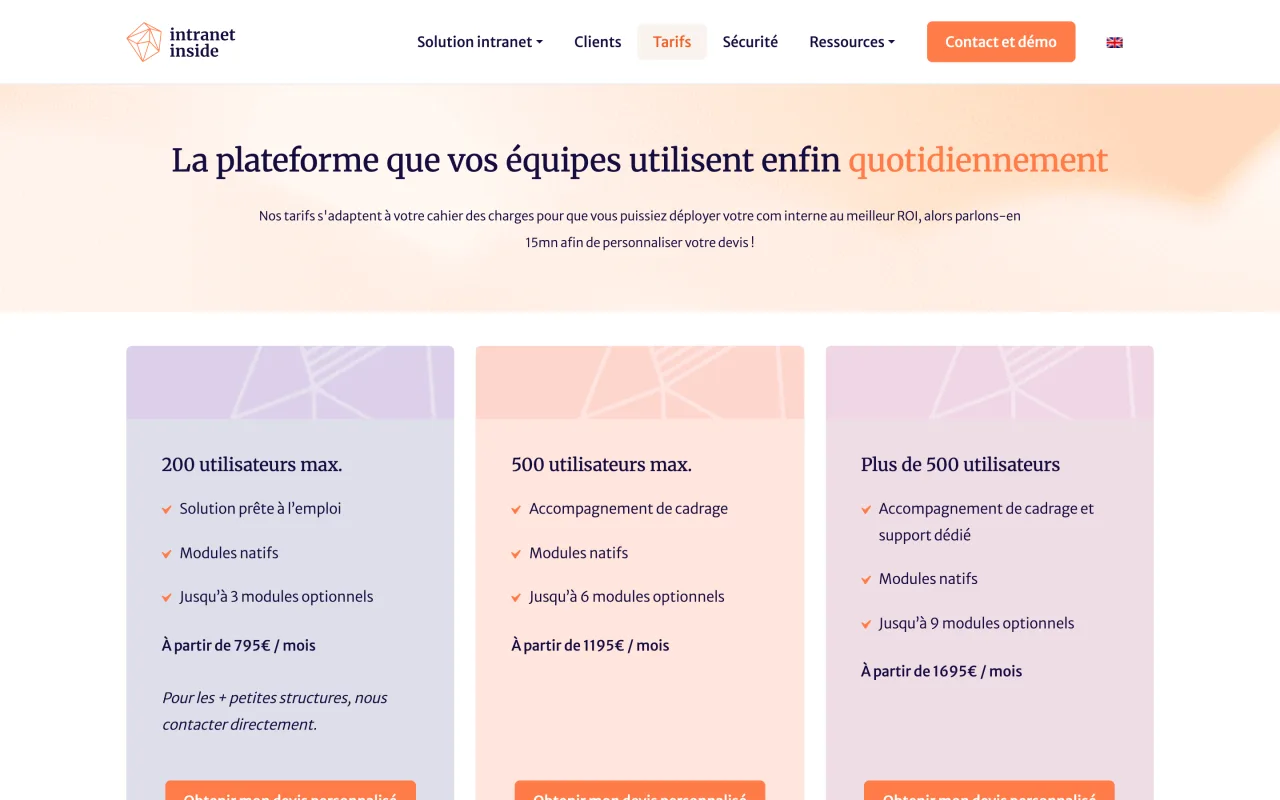 Page tarifs d'Intranet Inside avec trois paliers à partir de 795, 1 195 et 1 695 euros par mois selon le nombre d'utilisateurs, relevée le 19 octobre 2026