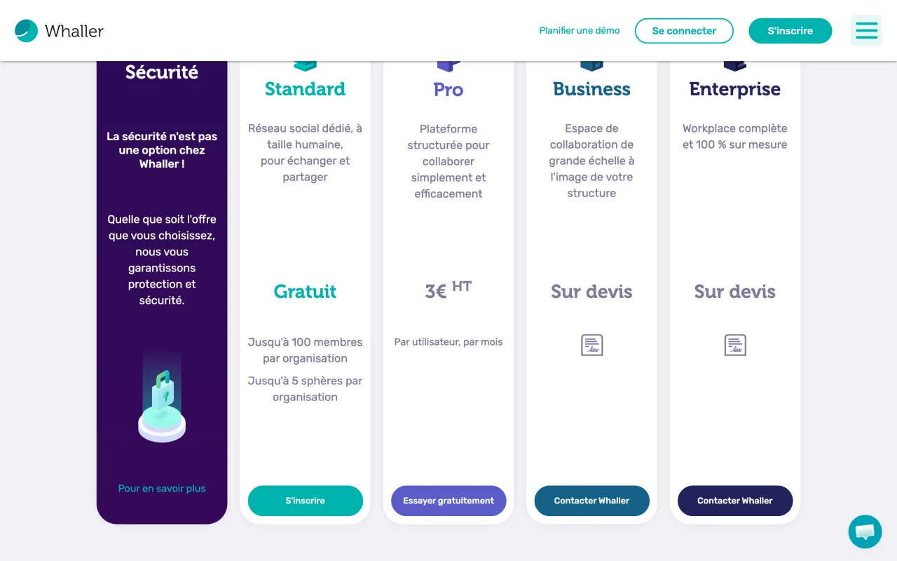 Grille tarifaire de Whaller avec l'offre Standard gratuite jusqu'à 100 membres et l'offre Pro à 3 euros HT par utilisateur et par mois, relevée le 19 octobre 2026